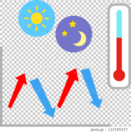 昼と夜の気温差が大きいイメージ 112595557
