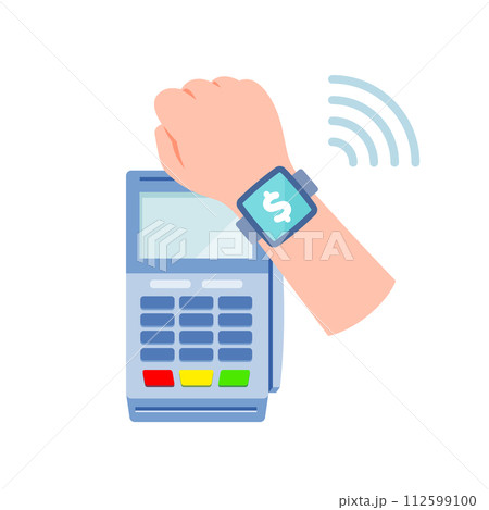 スマートウォッチ決済  マルチICリーダー 非接触型 112599100