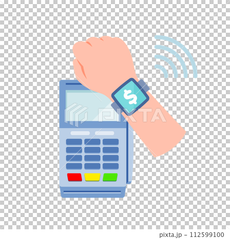 スマートウォッチ決済  マルチICリーダー 非接触型 112599100