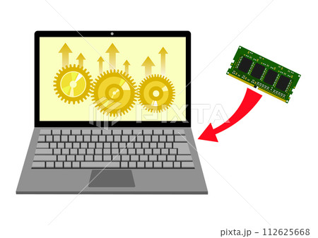 ノートパソコンのメモリ増設をする ノートパソコンのメモリ増設をする 112625668