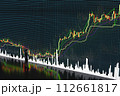 Price movement chart with indicators and volumes. The trader analyzes the price movement on a huge trading chart. A businessman-investor observes an increase in the price of an asset 112661817
