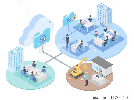 建設現場と企業のクラウド化をイメージしたアイソメトリックイラスト 建設現場と企業のクラウド化をイメージしたアイソメトリックイラスト 112662185
