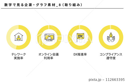 数字で見る企業・グラフ素材セット_8（取り組み）、ベクター 112663395