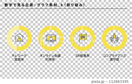 数字で見る企業・グラフ素材セット_8（取り組み）、ベクター 112663395