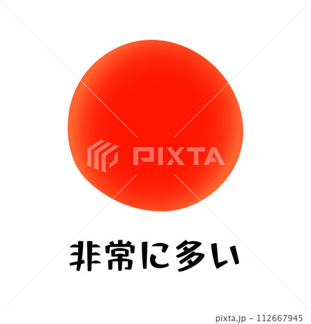 シンプルな花粉量の予報のイラスト 112667945