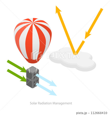 3D Isometric Flat Vector Illustration of Geo Engineering, Educational Diagram. Item 3 112668410