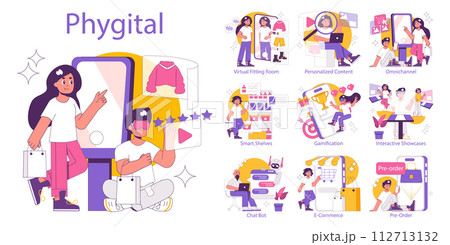 Phygital set. Seamless integration of physical and digital retail elements. Virtual fitting, personalized shopping, interactive experience. Vector illustration Phygital set. Seamless integration of physical and digital retail elements. Virtual fitting, personalized shopping, interactive experience. Vector illustration 112713132
