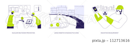 Radioactive spill abstract concept vector illustrations. 112713616