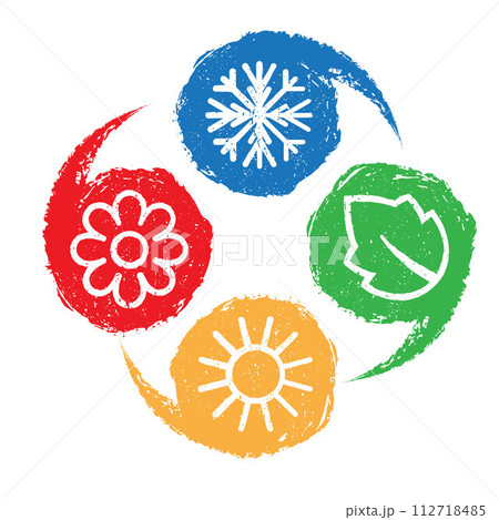 Four nature seasons grunge circles 112718485