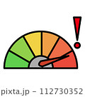 A particle scale meter 112730352