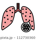 respiratory disease from particle pollution flat color	 112730360