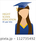 Girl portrait in graduate hats and mantles. Young student avatars in graduation ceremonial clothing. Vector isolated on white 112735492