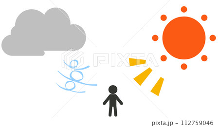 北風と太陽 北風と太陽 112759046