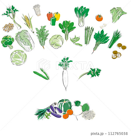 野菜イラストで顔の表情 怒るのイラスト素材 [112765038] - PIXTA