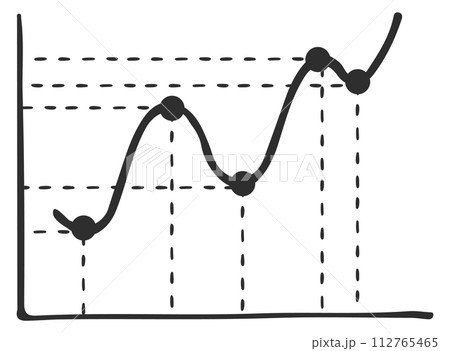 Smooth line chart doodle. Data diagram icon 112765465