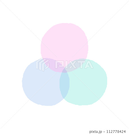 手書きの丸のデコレーション素材 - 重なりあうマイルドな3色のパステルカラーの円のセット 手書きの丸のデコレーション素材 - 重なりあうマイルドな3色のパステルカラーの円のセット 112778424