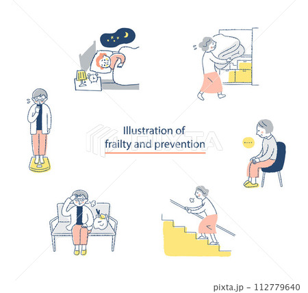 フレイルチェックリスト 6項目のイラスト フレイルチェックリスト 6項目のイラスト 112779640