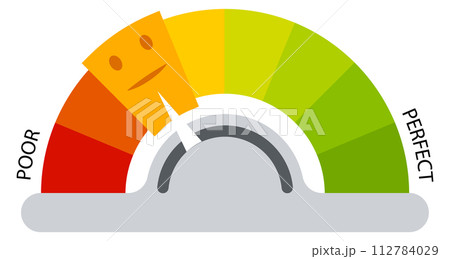 Credit indicator. Customer level gauge. Dashboard element 112784029