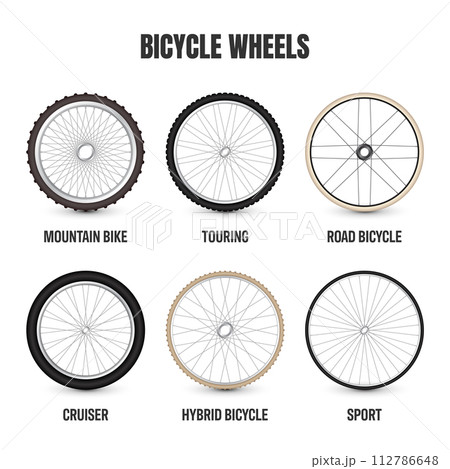 Realistic 3d retro bicycle wheels. Vintage bike rubber tyres, shiny metal spokes and rims. Fitness cycle, touring, sport, road and mountain bike. Vector illustration Realistic 3d retro bicycle wheels. Vintage bike rubber tyres, shiny metal spokes and rims. Fitness cycle, touring, sport, road and mountain bike. Vector illustration 112786648