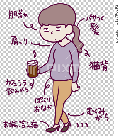 中年女性の身体の悩みあれこれ 中年女性の身体の悩みあれこれ 112790292
