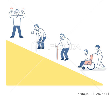 フレイルの過程・フレイルの進行 フレイルの過程・フレイルの進行 112825551