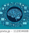 人間の脳を主題に神経や人工知能のサイバーなイメージ 112834688