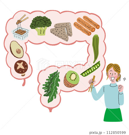 腸内環境と食品と女性 112850599