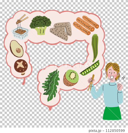 腸内環境と食品と女性 112850599