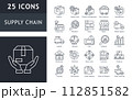 Set of 25 line icons related to supply chain, production, logistic, delivery, distribution, value. Outline icon collection. Vector illustration. Editable stroke 112851582