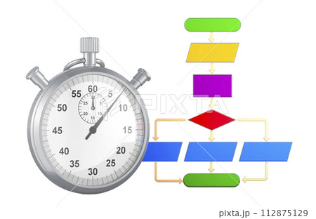 Algorithm with stopwatch, 3D rendering 112875129