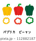 夏野菜　パプリカ　ピーマン 112882187