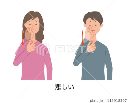 悲しいの手話をする男女のイラスト 112918397