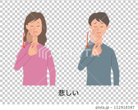 一個男人和一個女人做悲傷手語的插圖 一個男人和一個女人做悲傷手語的插圖 112918397