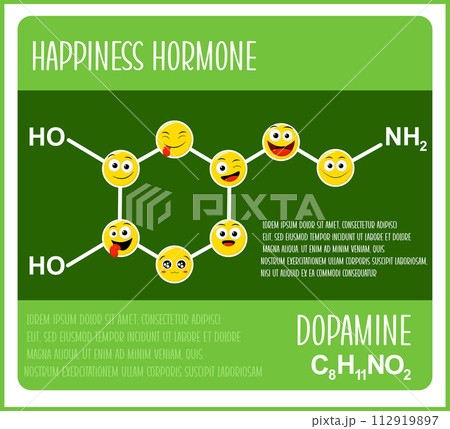 Chemical formula of Dopamine - happiness hormone. Molecular formula of Dopamine hormone with emoji faces. Can be used for science and education presentation 112919897