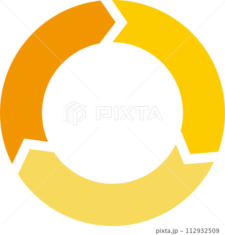 矢印　サイクル図　循環　アイコン	 112932509