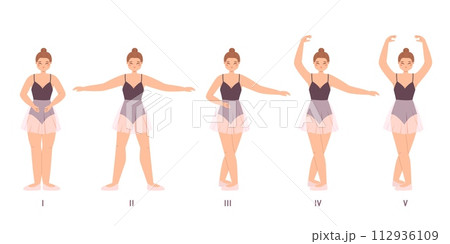 Basic ballet position. Young girl ballerina stand in five positions. Classic dance theater artist, female shows several dances moves, snugly vector scene Basic ballet position. Young girl ballerina stand in five positions. Classic dance theater artist, female shows several dances moves, snugly vector scene 112936109