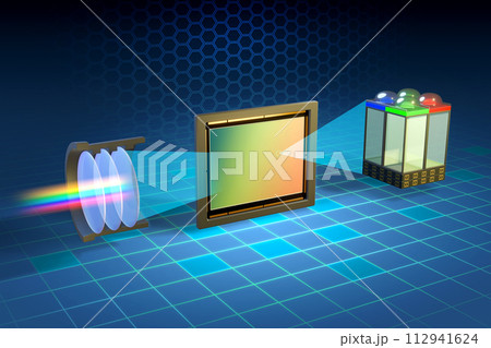 CMOS image sensor diagram CMOS image sensor diagram 112941624