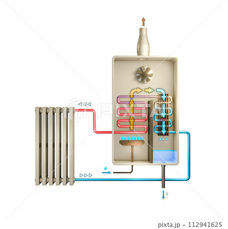 Condensing boiler diagram 112941625