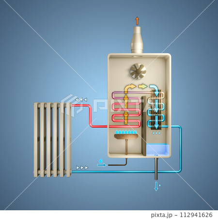 Condensing boiler diagram 112941626