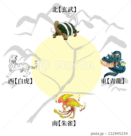 京都の四神の地図のイラスト 京都の四神の地図のイラスト 112945234