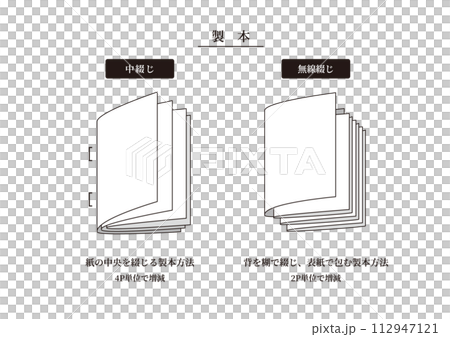 Illustration of bookbinding method 112947121
