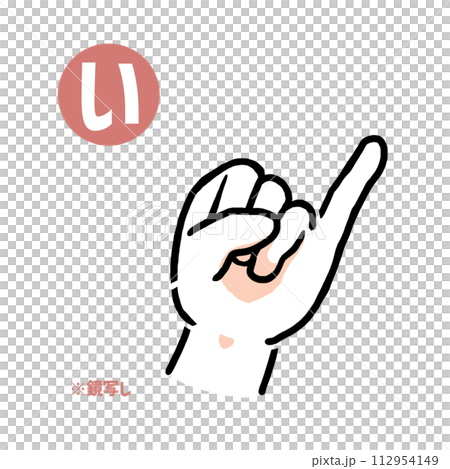 Mirror copy of sign language finger letter “i” 112954149