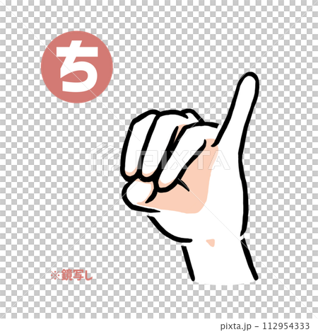 手語手指字元“chi”的鏡像副本 112954333