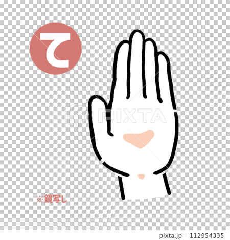 Mirror copy of the sign language finger character “te” 112954335