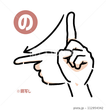 手話の指文字「の」鏡写し 112954342