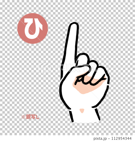 Mirror copy of the sign language finger character “hi” 112954344