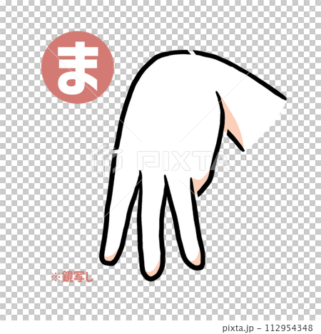 Mirror copy of the sign language finger character “ma” Mirror copy of the sign language finger character “ma” 112954348