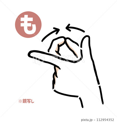 手話の指文字「も」鏡写し 112954352