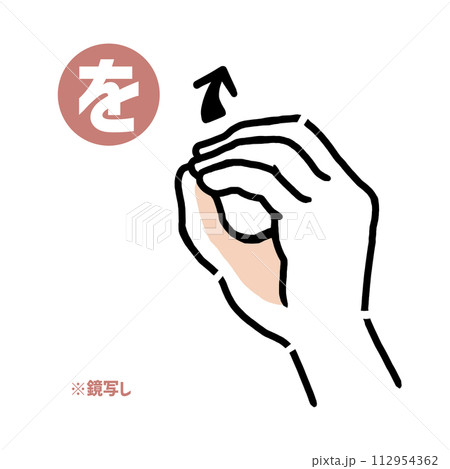 手話の指文字「を」鏡写し 112954362