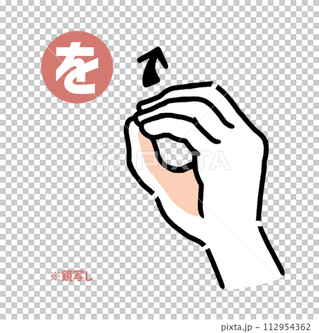 手語手指字「我」的鏡像 112954362